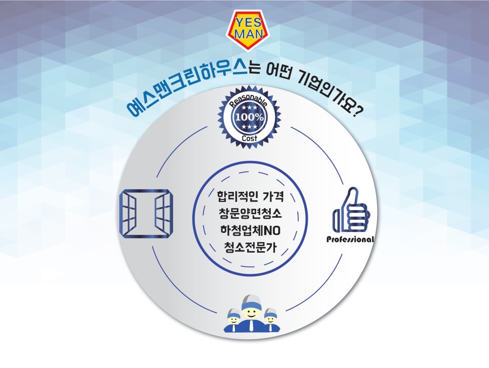 예스맨크린하우스 이미지