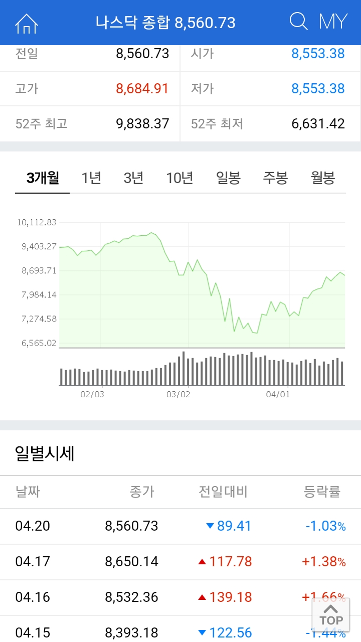 평화오일씰공업(주) 이미지