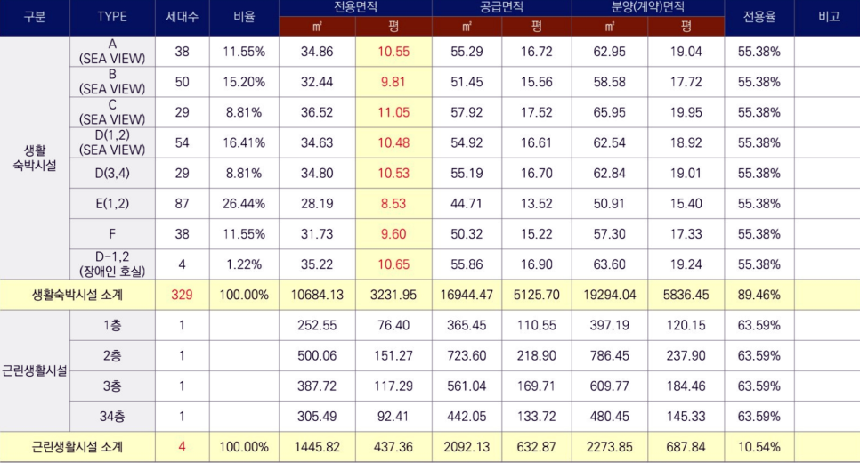 엘본더스테이 이미지