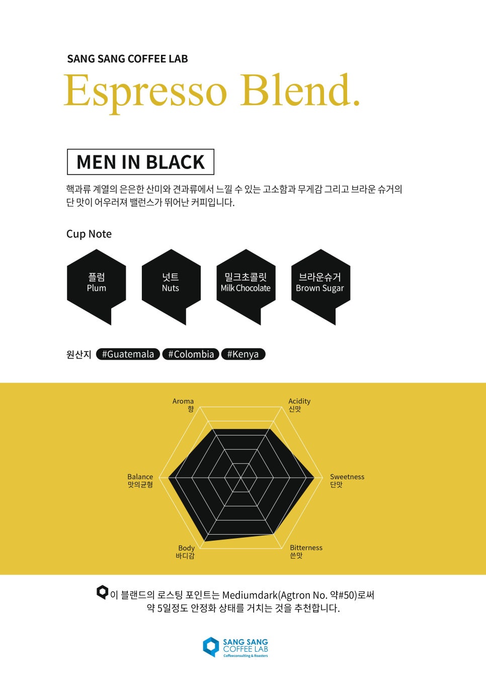상상커피랩 이미지