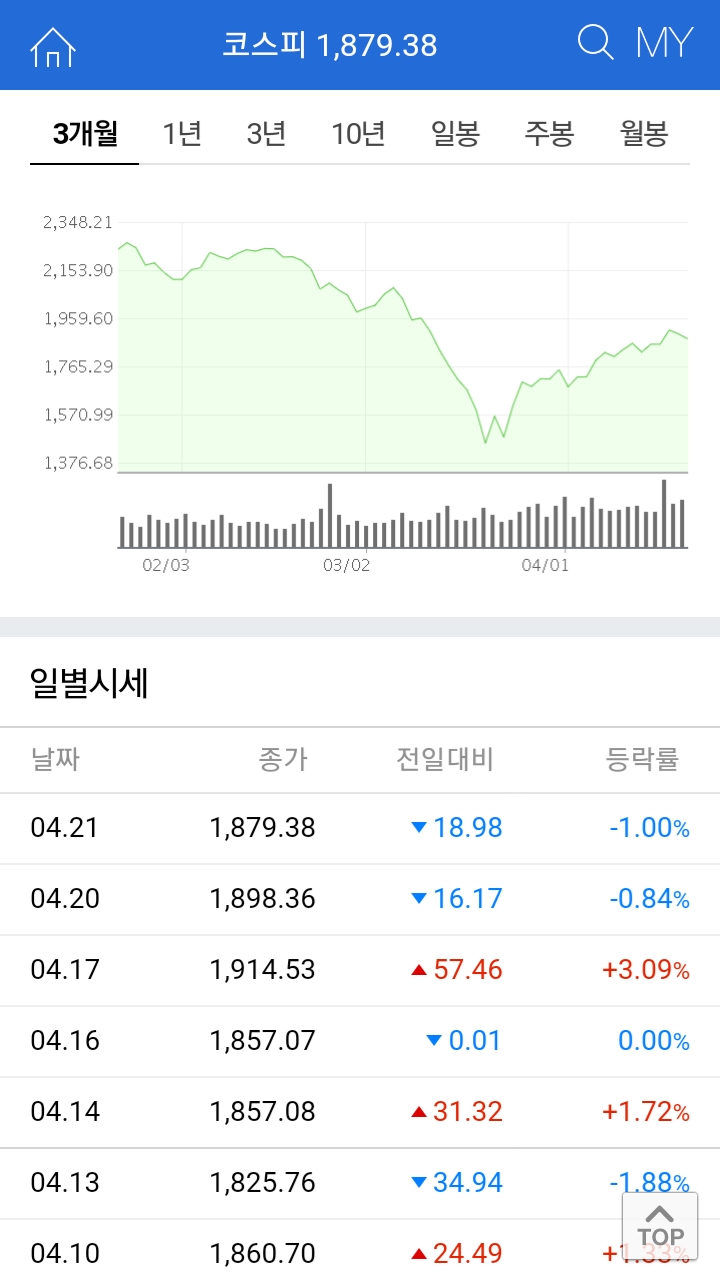 평화오일씰공업(주) 이미지