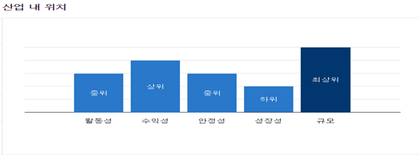 케이인터내셔널 주식회사 이미지
