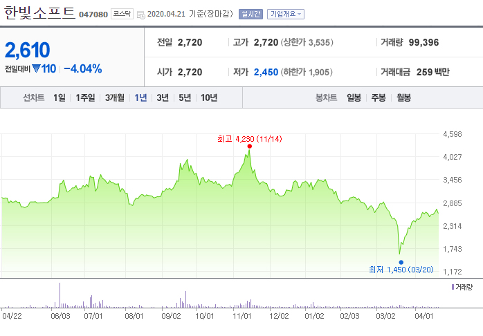 주식회사 와이앤케이 이미지
