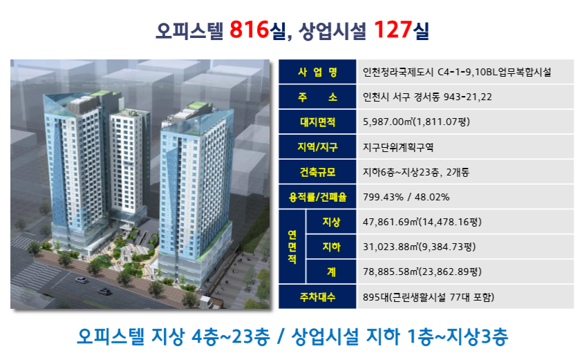골드시티2 이미지