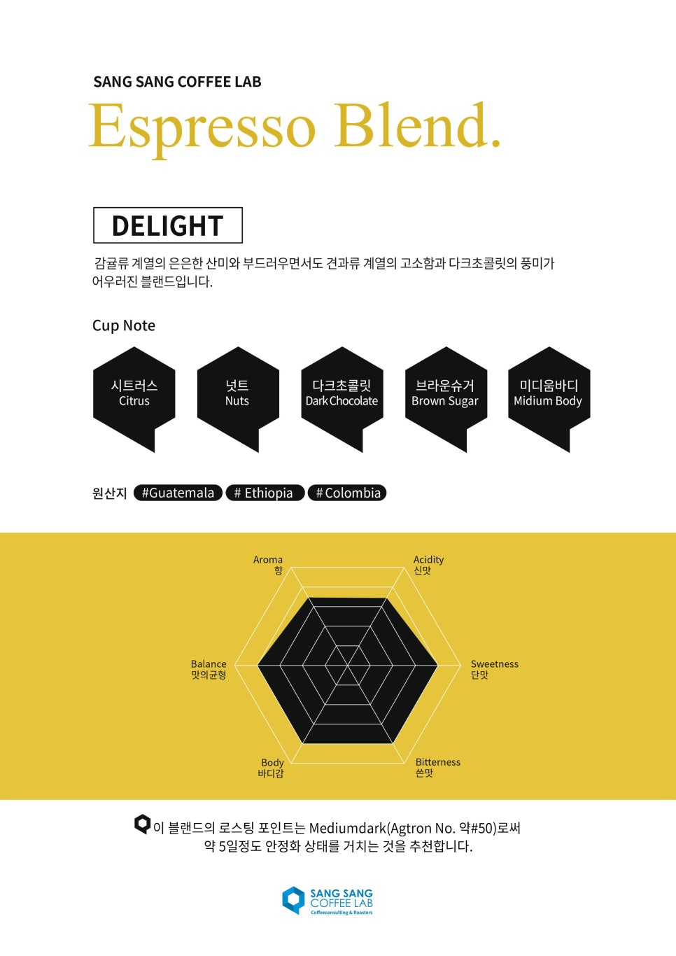 상상커피랩 이미지
