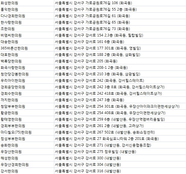 힘내라한의원 이미지