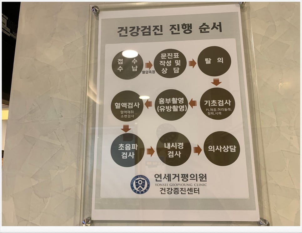 연세수의원 이미지