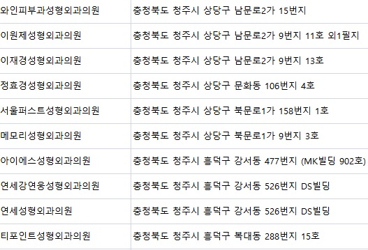 메모리성형외과의원 이미지