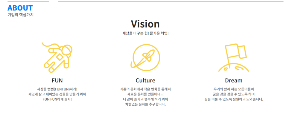 토탈경영혁신컨설팅 이미지