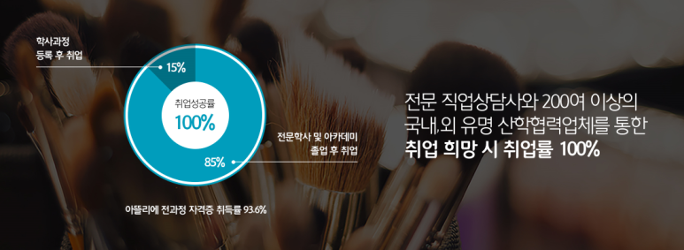 부천아뜰리에미용학원 이미지