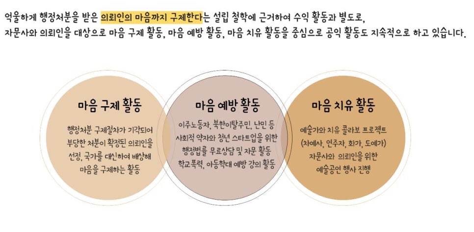 홍현행정사사무소 이미지