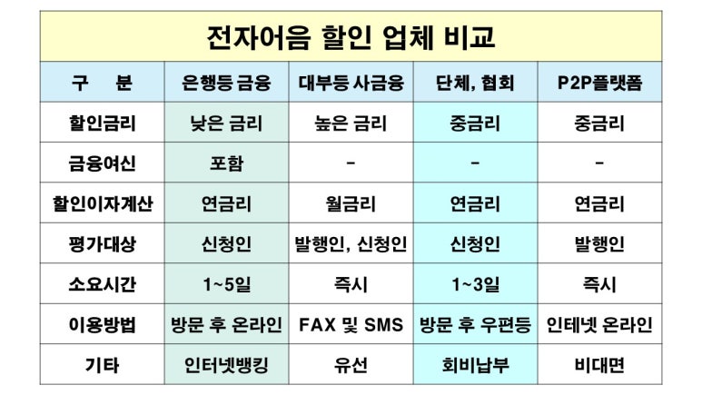 삼천리이엔지주 이미지
