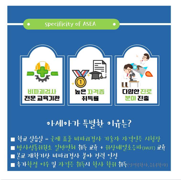 아세아항공직업전문학교용산아세아직업전문학교 이미지