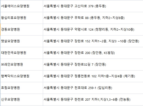신우요양병원 이미지