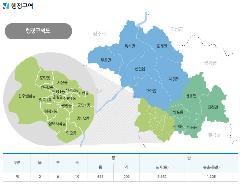 CGV구미 이미지