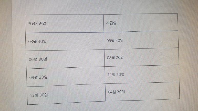 금하치과 이미지