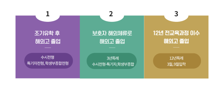 이수종합상사 이미지