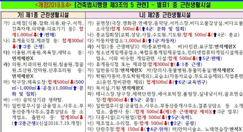 청노래연습장 이미지