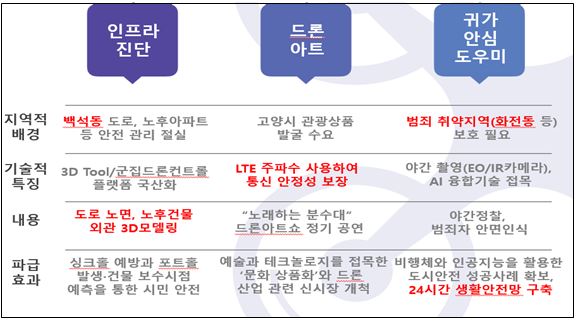 에이톰엔지니어링 이미지