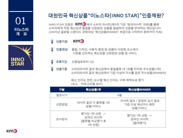 오티스엘리베이터 유한회사 이미지