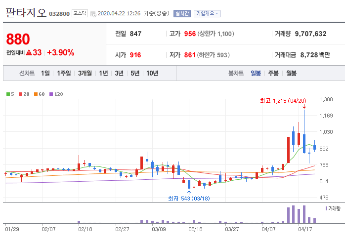 와이앤지글로벌 이미지