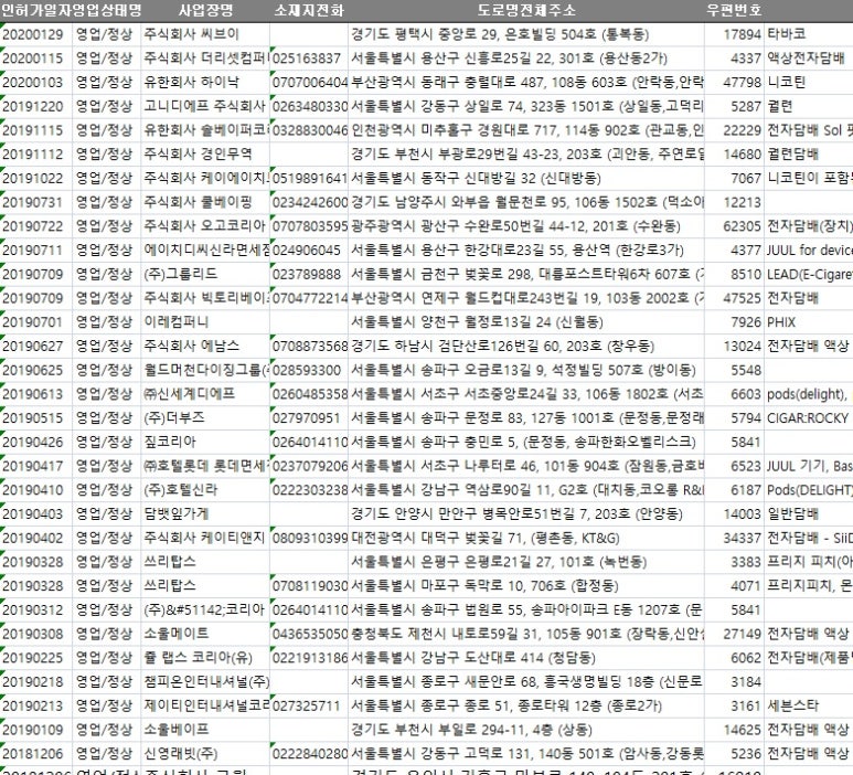 주식회사 더리셋컴퍼니 이미지