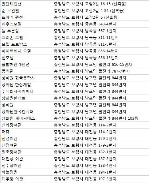 나이스산장여관 이미지