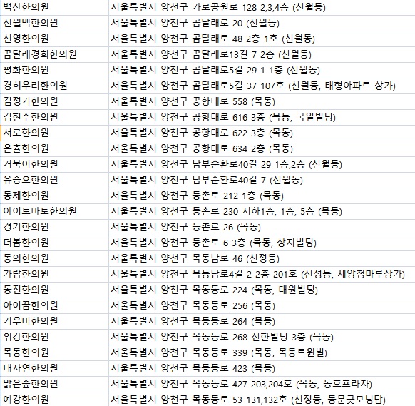 신월경희한의원 이미지