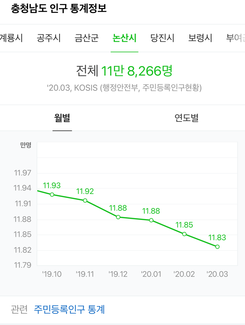 강경가스충전소 이미지