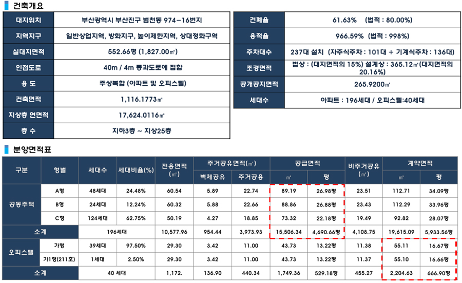 주)가야건설 이미지