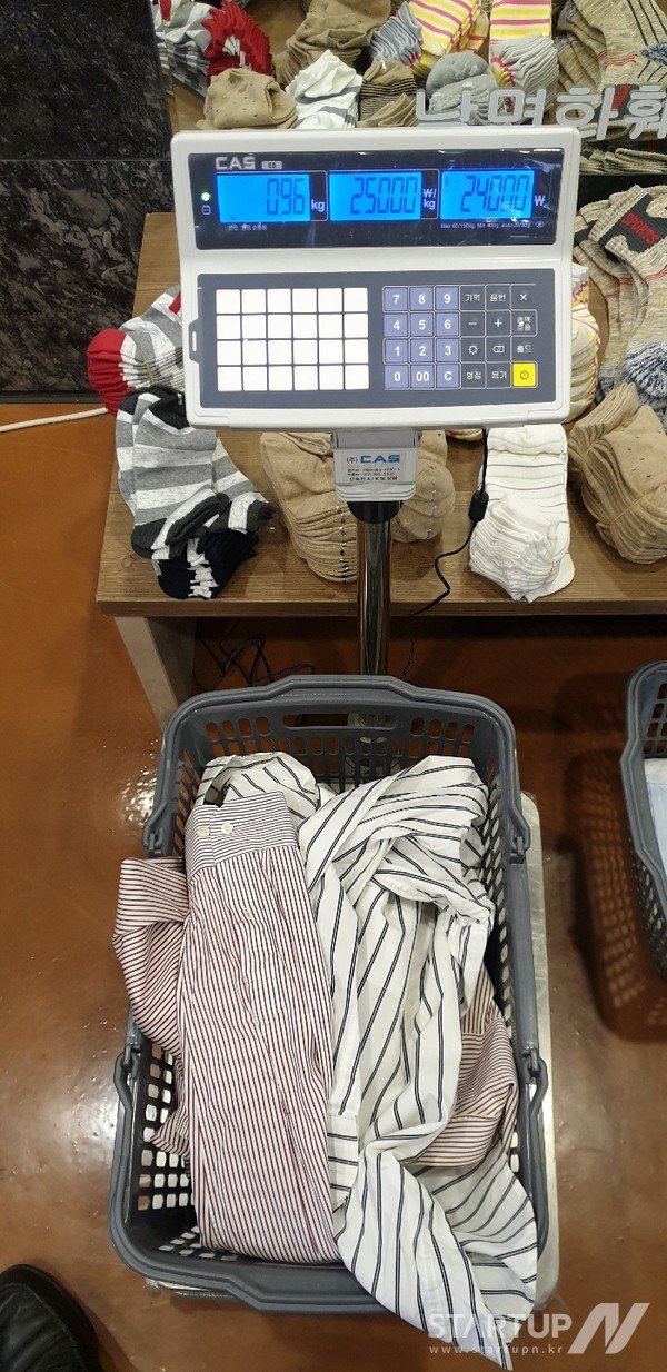 명품의류구제 이미지