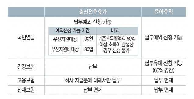 조인세무회계 이미지