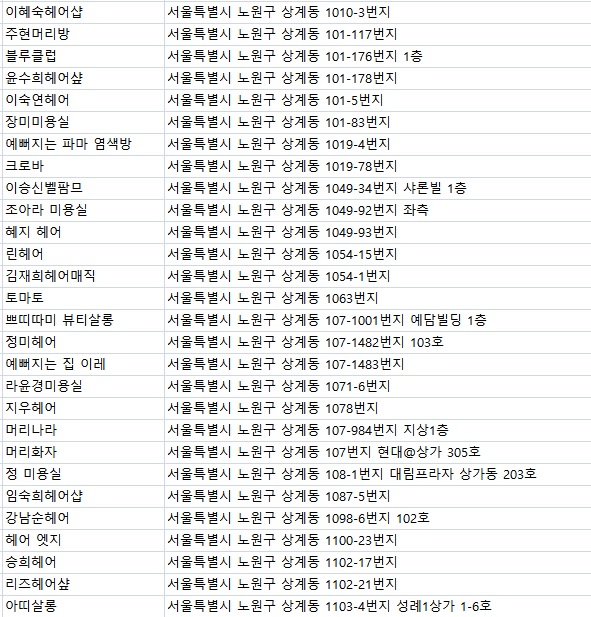 마르떼미용실 이미지
