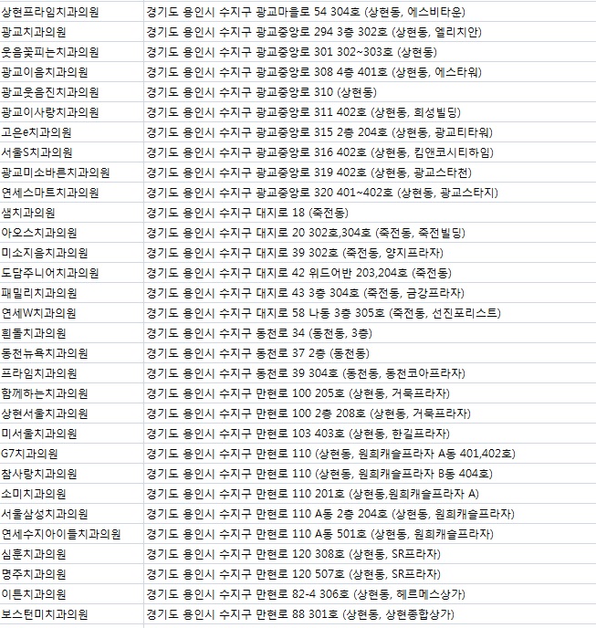 하얀미소치과의원 이미지