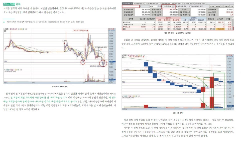 큰시장마니커 이미지