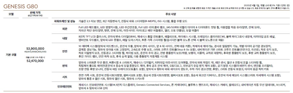 유탑오토 이미지