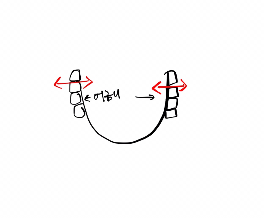 훈치과의원 이미지