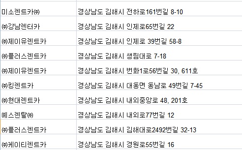 제이유렌트카 이미지