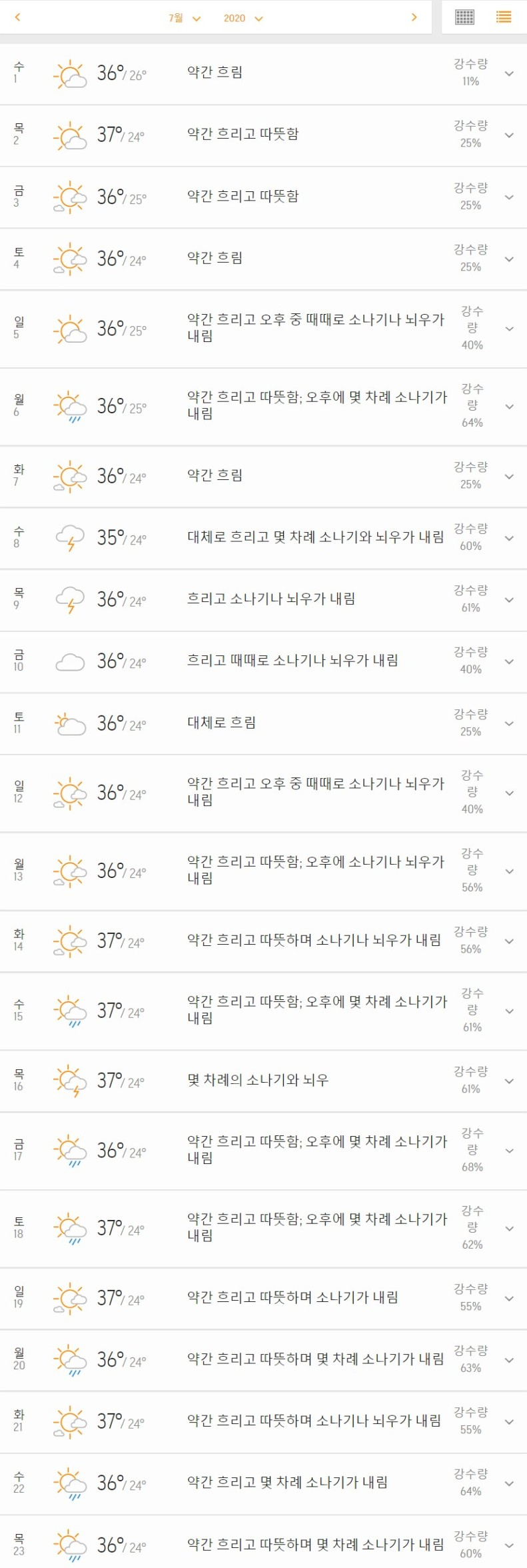 중부건기 이미지