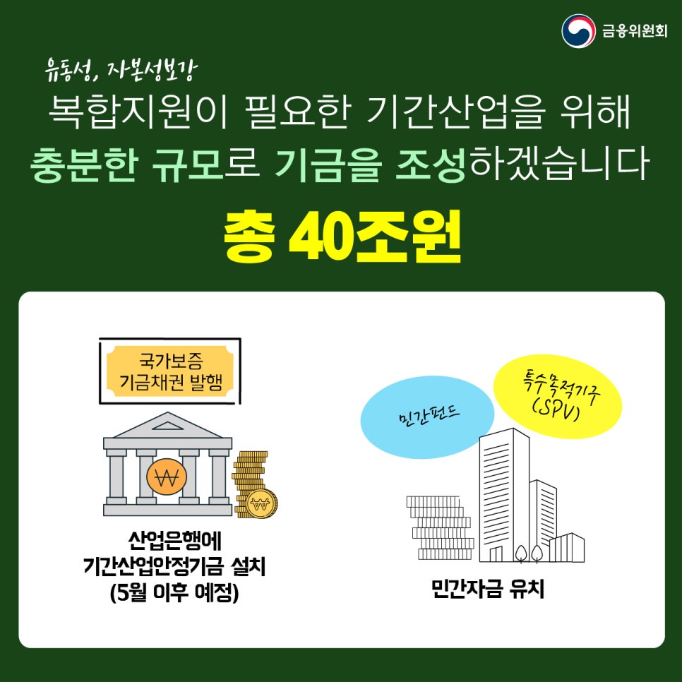 성보산업 이미지