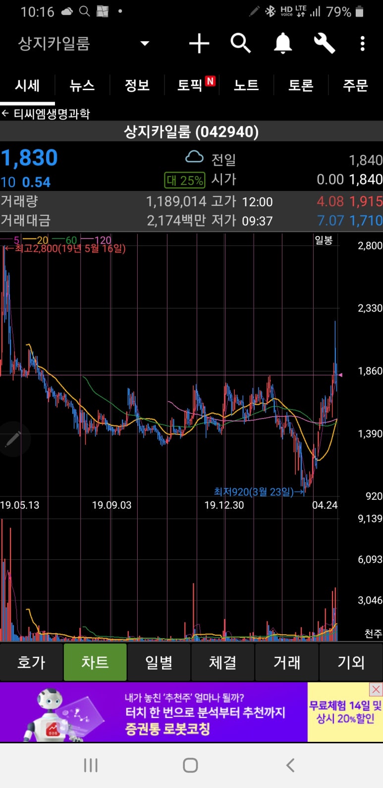 상지컴퍼니 이미지