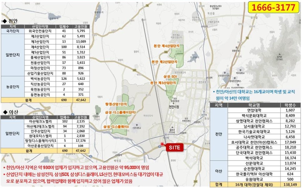 천안모다웰메이드 이미지