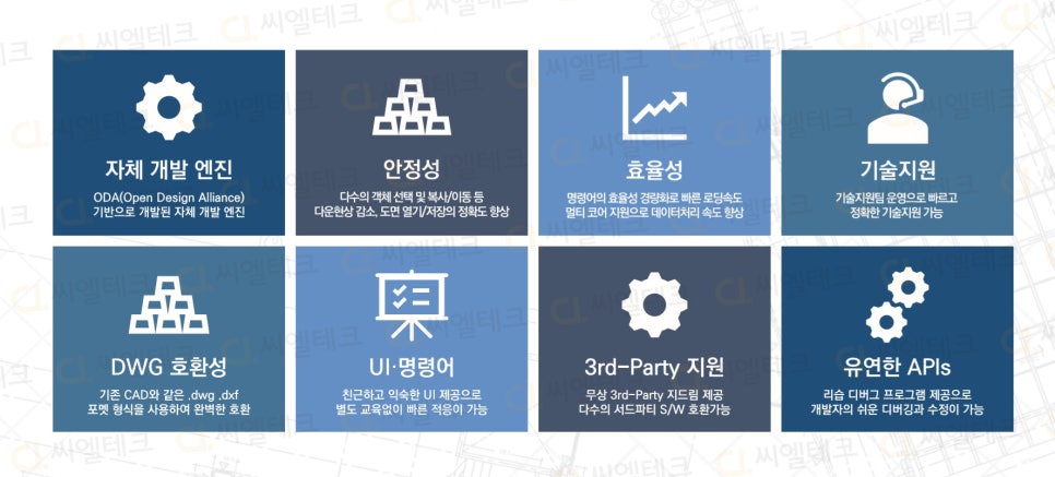 (주)씨엘테크 이미지