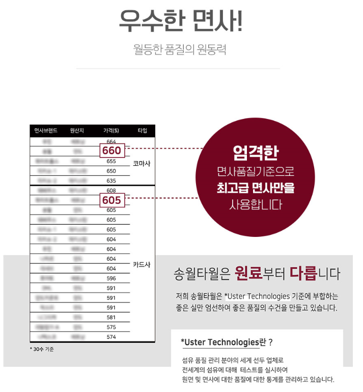 송월타월춘천 이미지
