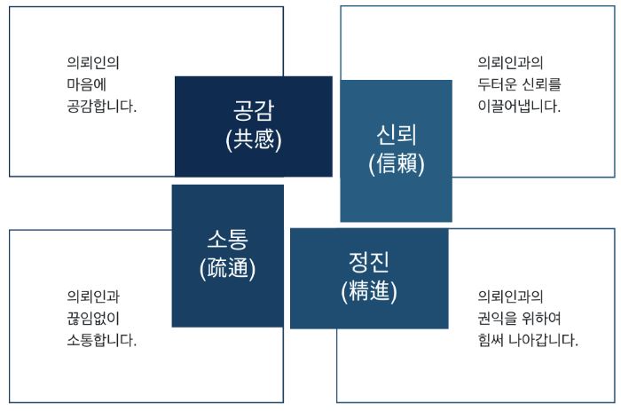 법무법인정진 이미지