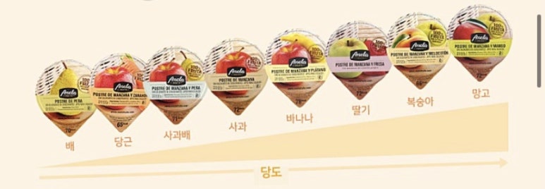 퓨레 이미지
