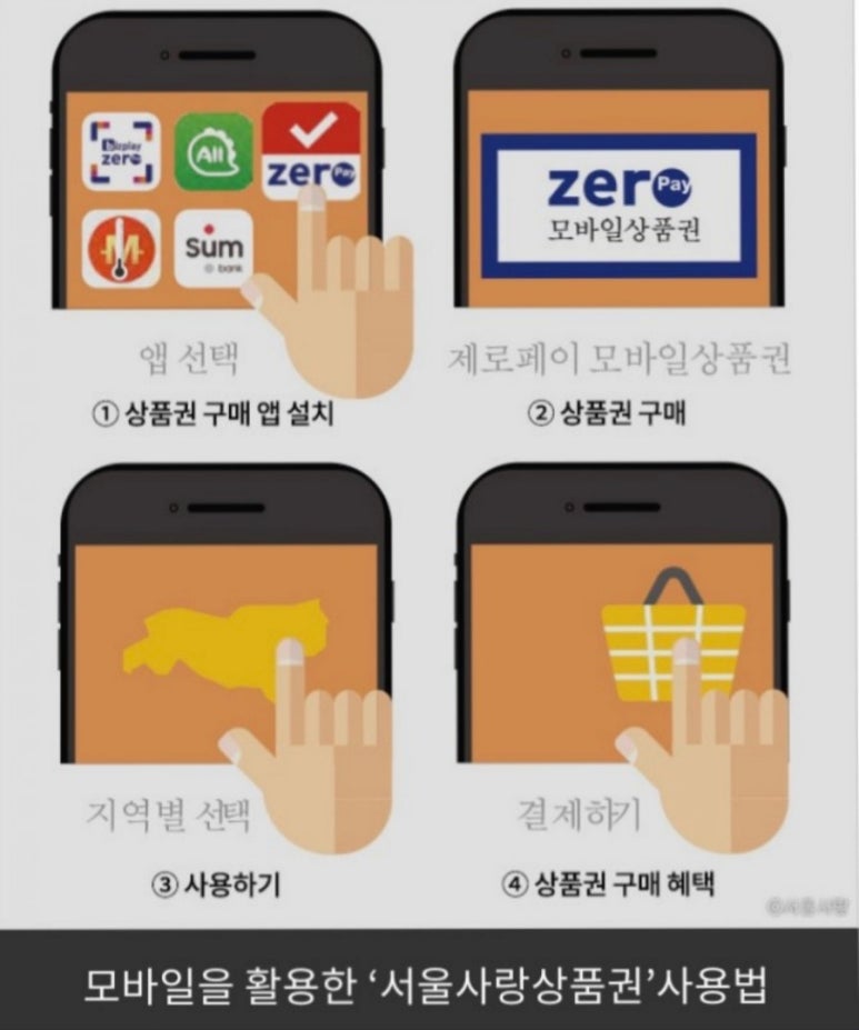 더피아노음악학원 이미지