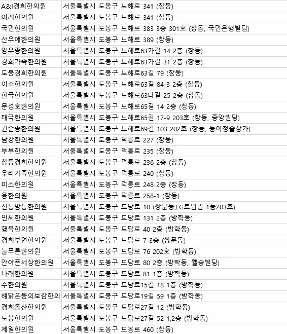 경희결한의원 이미지