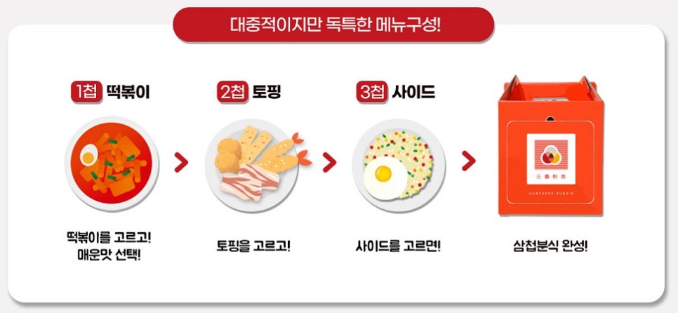 삼첩분식 이미지