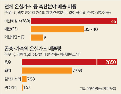 (주)미래식품 이미지